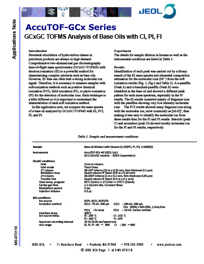 GCxGC Analysis of Base Oils with CI FI PI